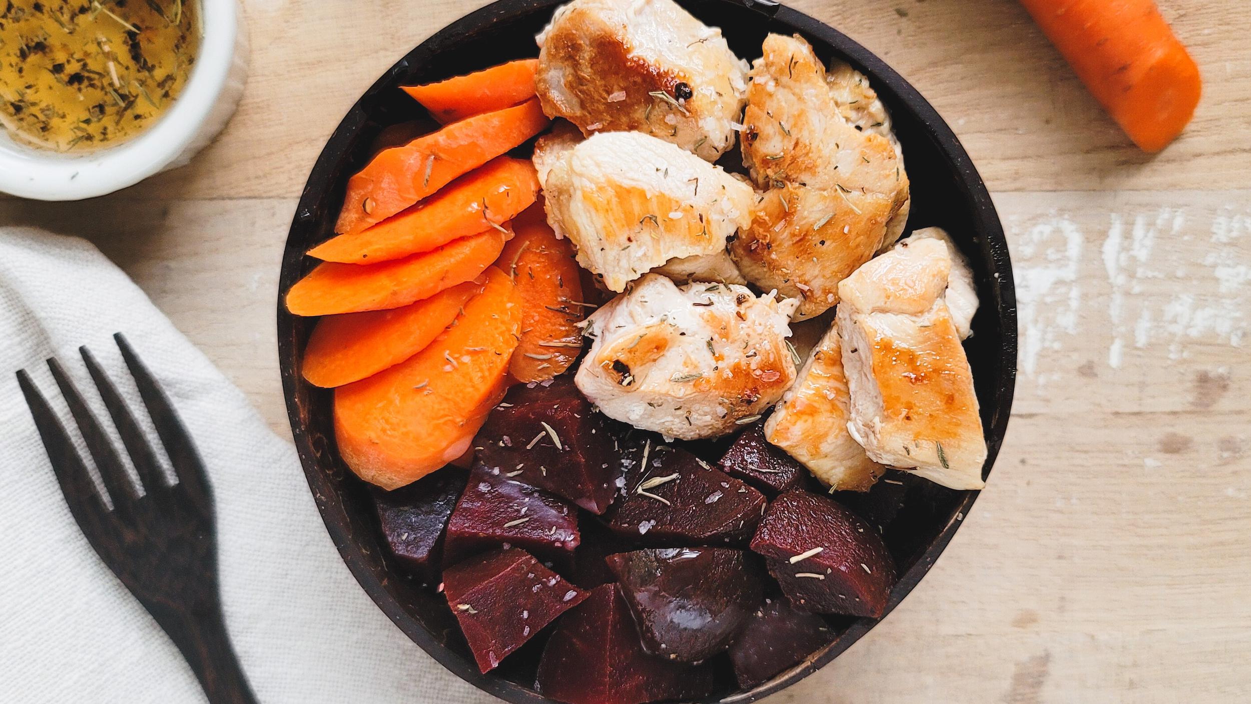 增肌減脂｜如何攝取蛋白質最有效增肌？一餐過？分幾餐？每餐攝取有上限？