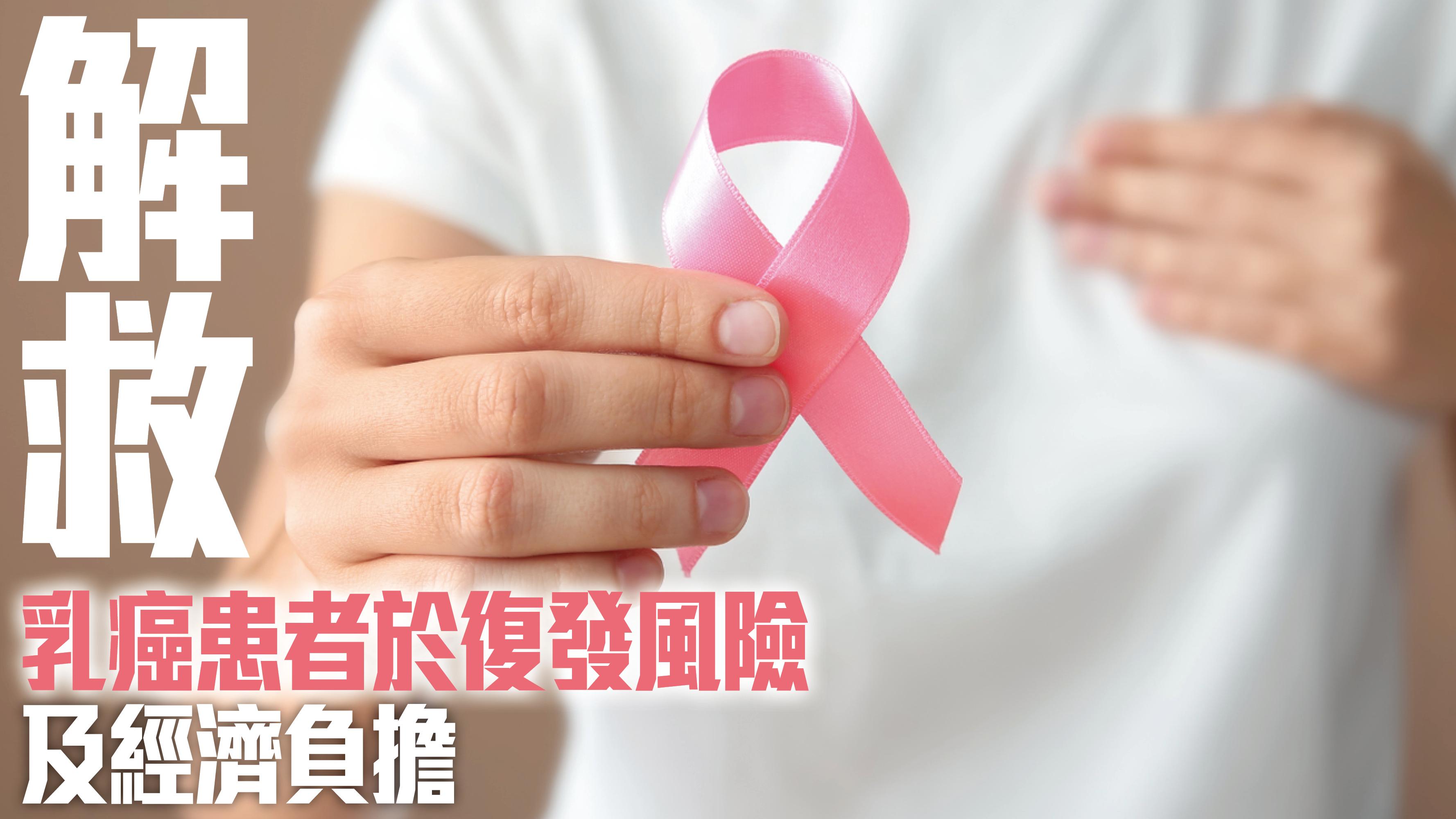 解救乳癌患者於復發風險及經濟負擔