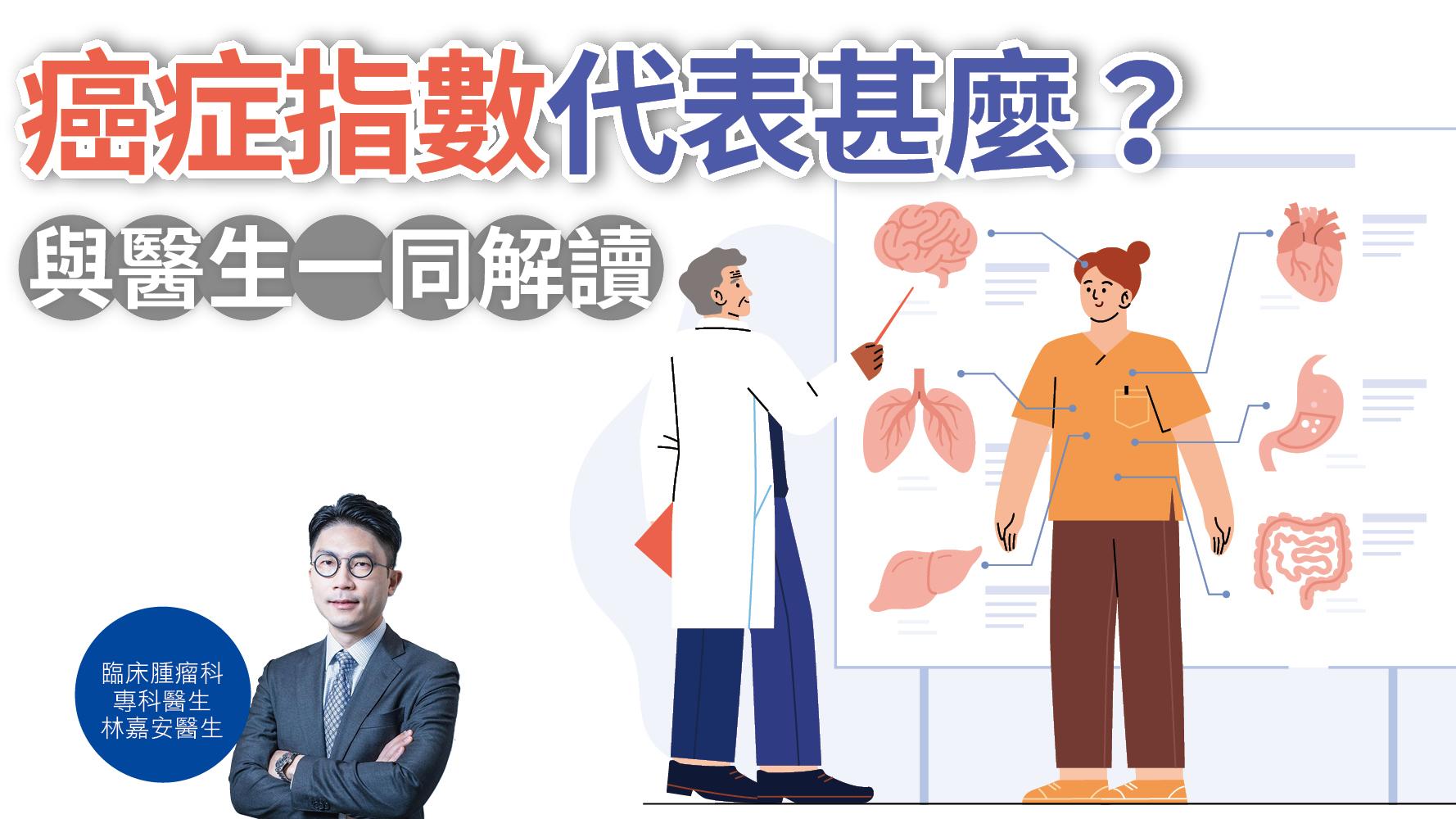 健康解碼｜癌症指數代表甚麼？ 與醫生一同解讀