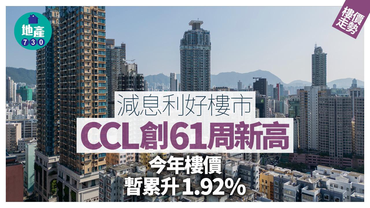 減息利好樓市！CCL創61周新高 今年樓價暫累升1.92%｜樓價走勢