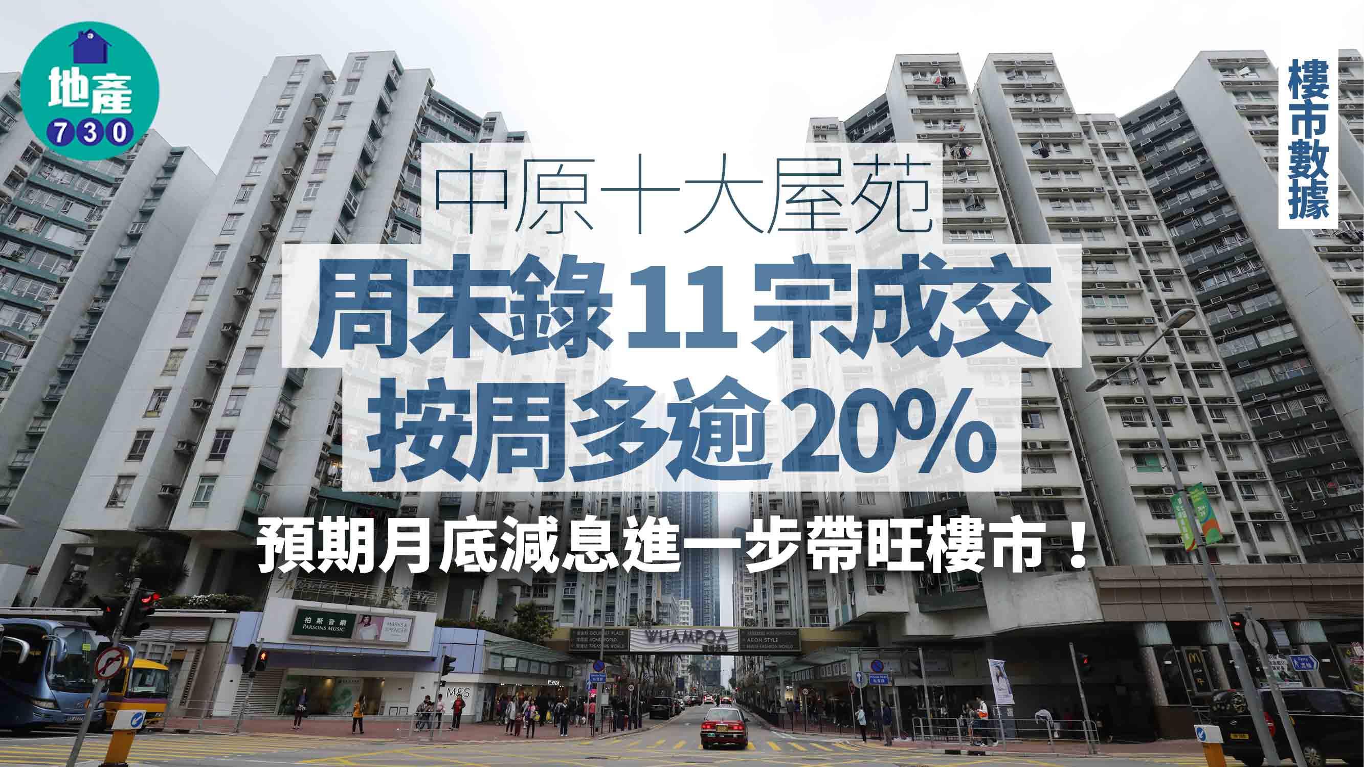 十大屋苑周末成交按周多20% 中原：預期月底減息進一步帶旺樓市｜樓市數據