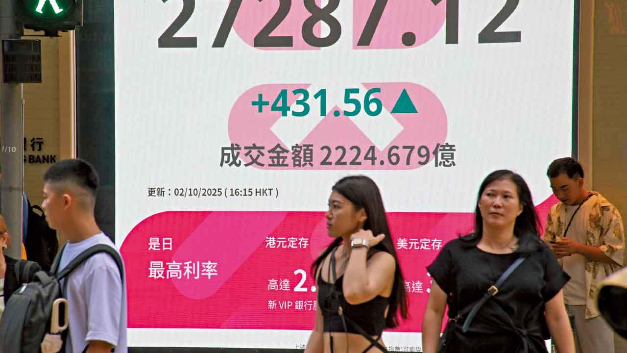 北水閂閘照挾！阿里領港股重越二萬七 齊創4年高