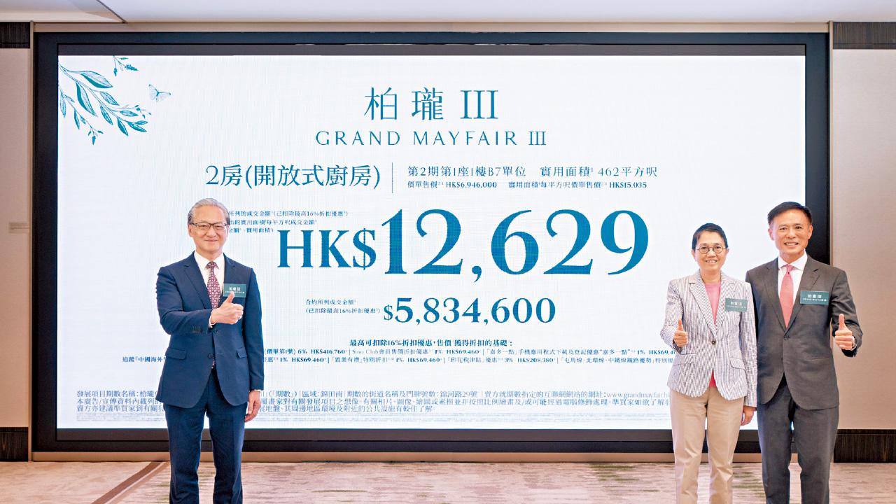 較前兩期賣平20% 柏瓏III 首推138伙 折實均呎$13938