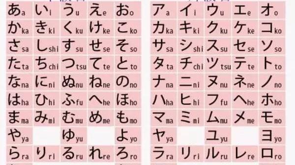 訓練防記憶退化