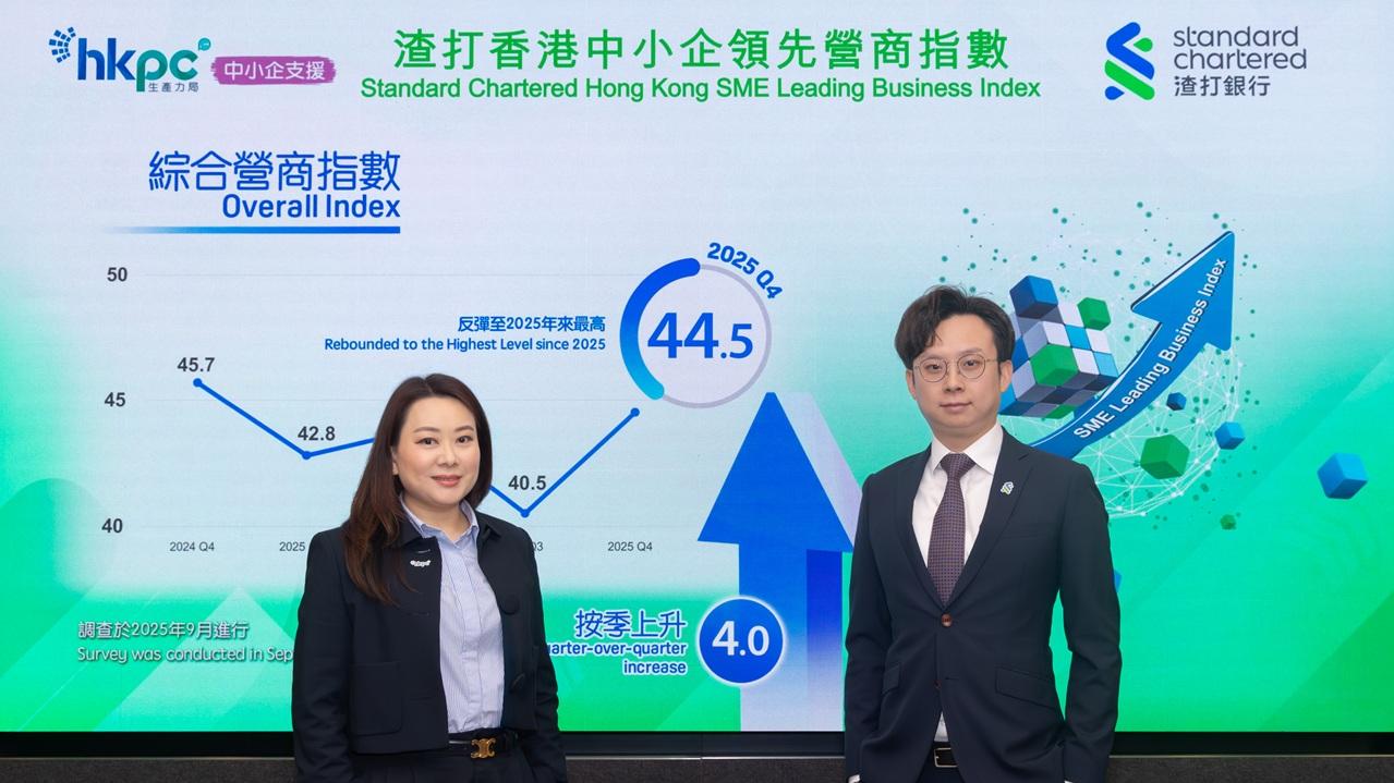 生產力局 第四季綜合營商指數反彈4.0至44.5創本年新高
