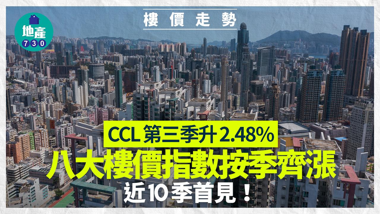 CCL第三季升2.48% 八大樓價指數按季齊漲近10季首見｜樓價走勢
