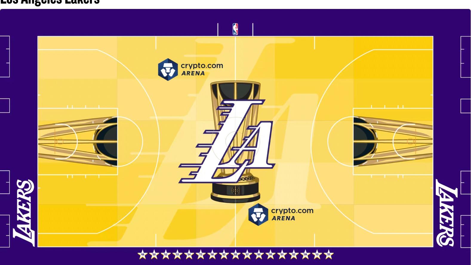 NBA盃30隊球場全新設計　湖人公鹿藏彩蛋