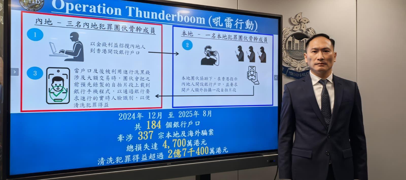 預錄影片通過人臉識別操控戶口，警搗跨境洗黑錢集團拘3人。