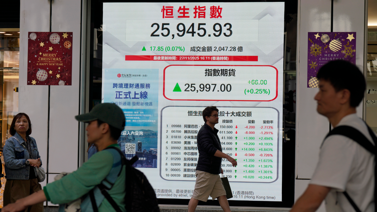 恒生指數半日升86點  暫企二萬六 泡泡瑪特飆升逾8%