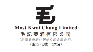 毛記葵涌半年純利僅89.4萬，按年大跌近8成。