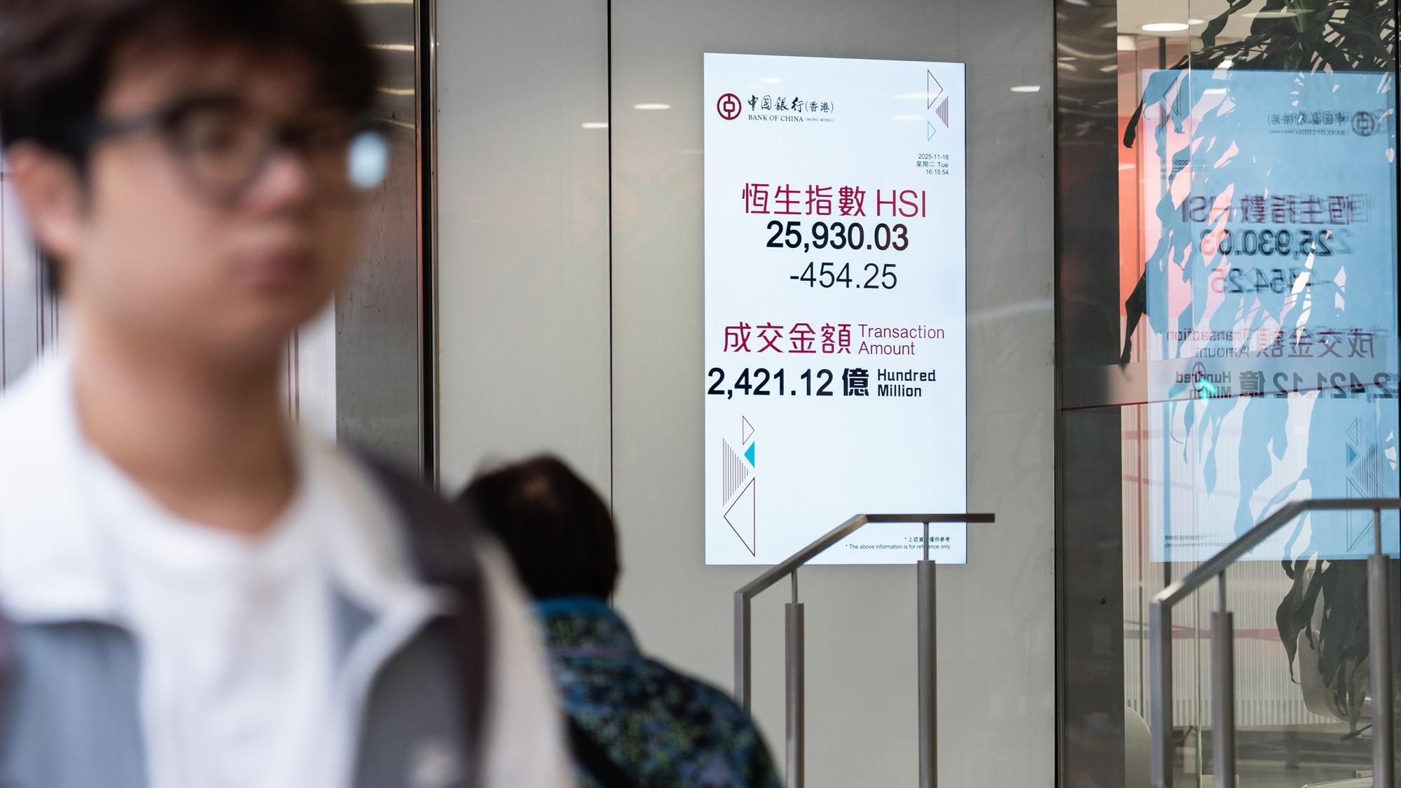 留意恒指兩大位 不跌穿則問題不大