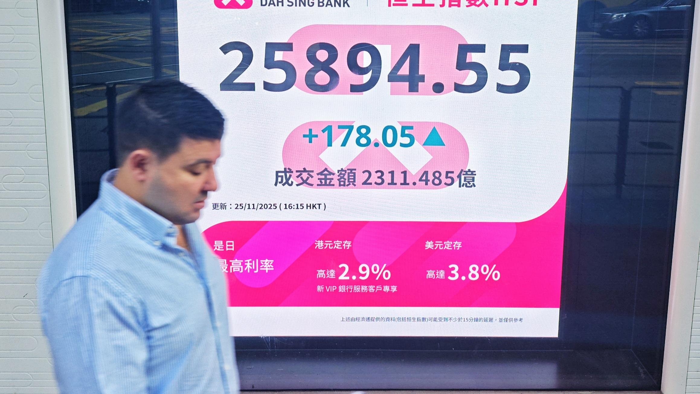 漸擺脫尋底弱態