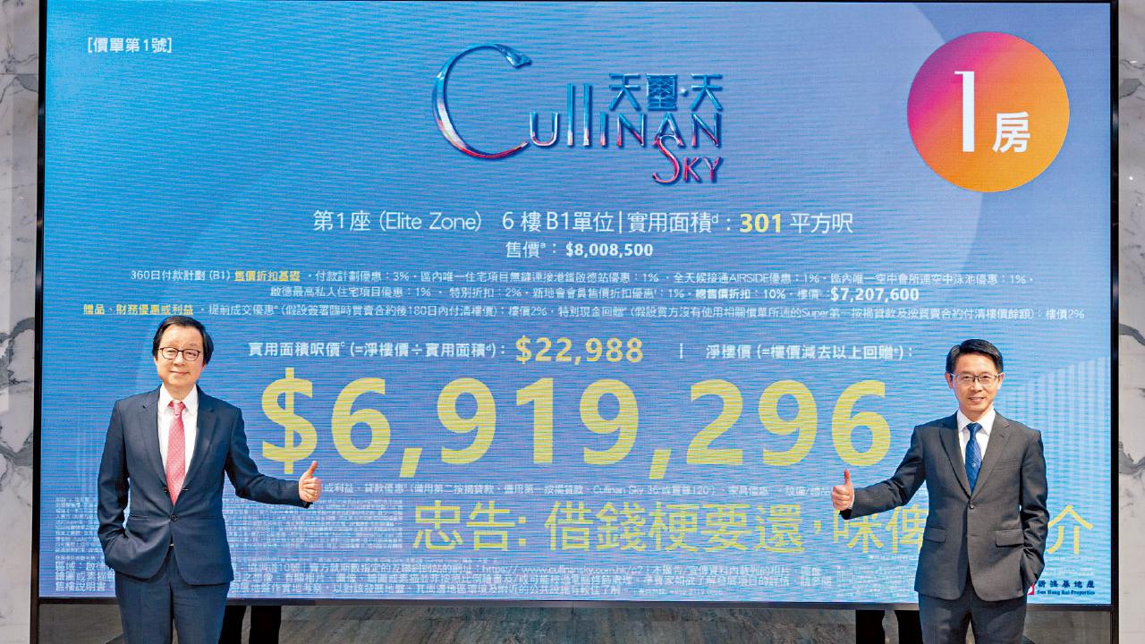 周五起收票 天璽．天2期 首推118伙 最平653萬