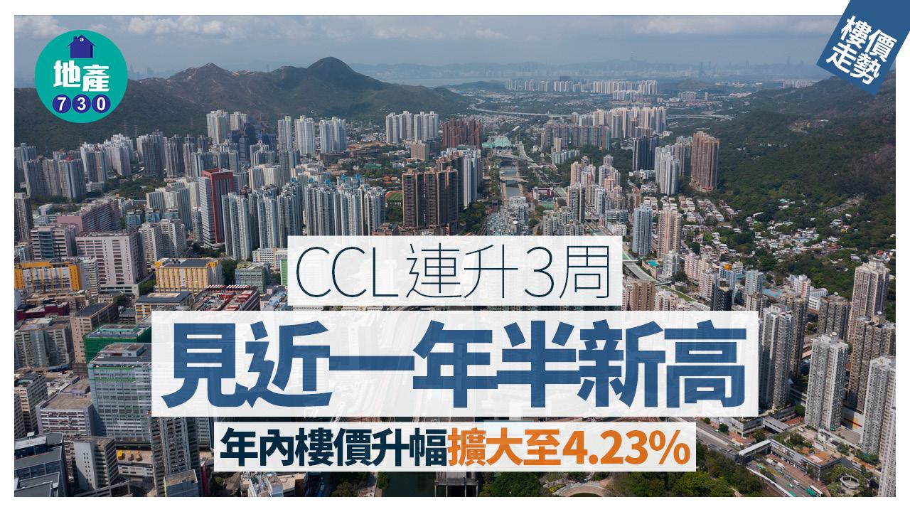 CCL連升3周 見近一年半新高 年內樓價升幅擴大至4.23%｜樓價走勢