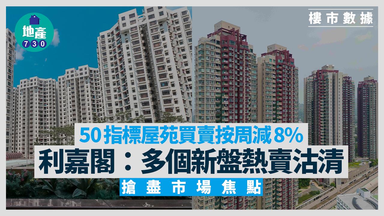 50指標屋苑買賣按周減8% 利嘉閣：多個新盤熱賣沽清 搶盡市場焦點｜樓市數據