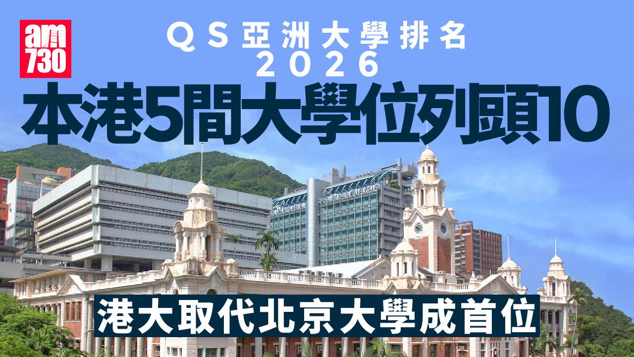 QS亞洲大學排名2026｜本港5間大學位列首10　港大取代北京大學成首位