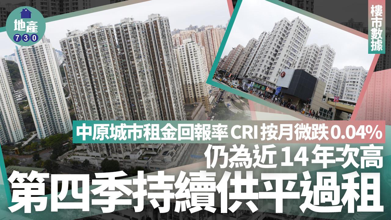中原城市租金回報率CRI按月微跌0.04% 仍為近14年次高 第四季持續供平過租｜樓市數據