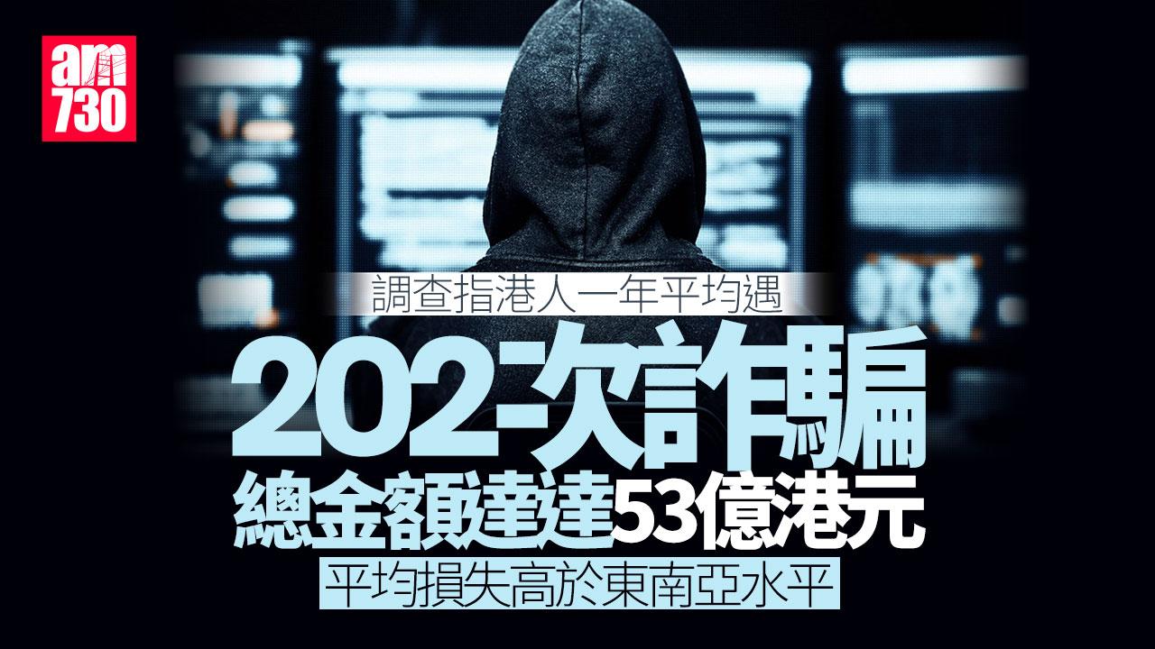調查：港人平均每年遇202次詐騙 總損失高達53億港元 逾6成人舉報後未獲跟進