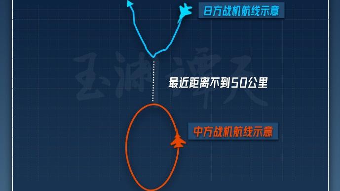 日方否認中方曾通報演訓，「玉淵譚天」公開錄音揭中方兩度通報並獲回覆。(微博)