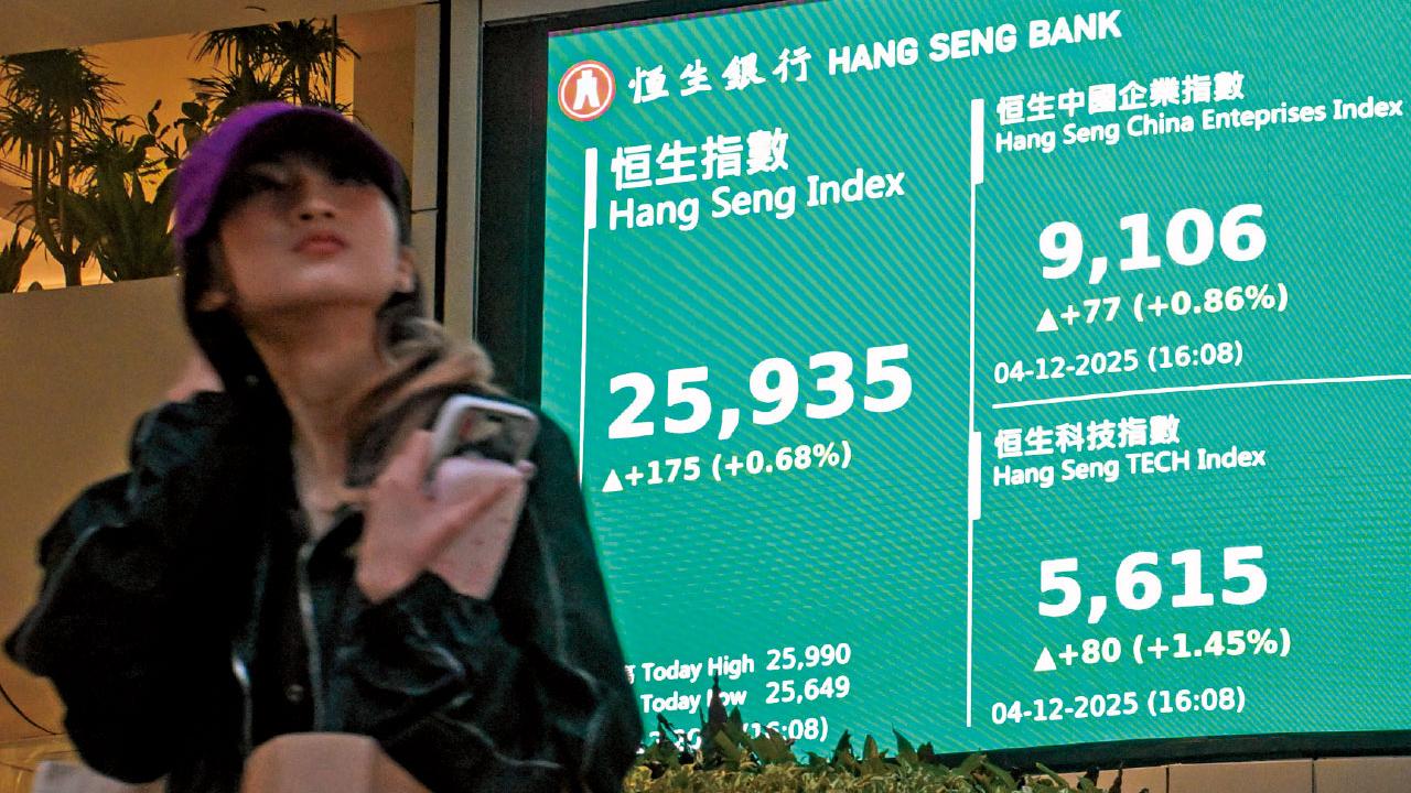 二萬六爭持8日！ 光大證券薦四板塊 明年看3萬關