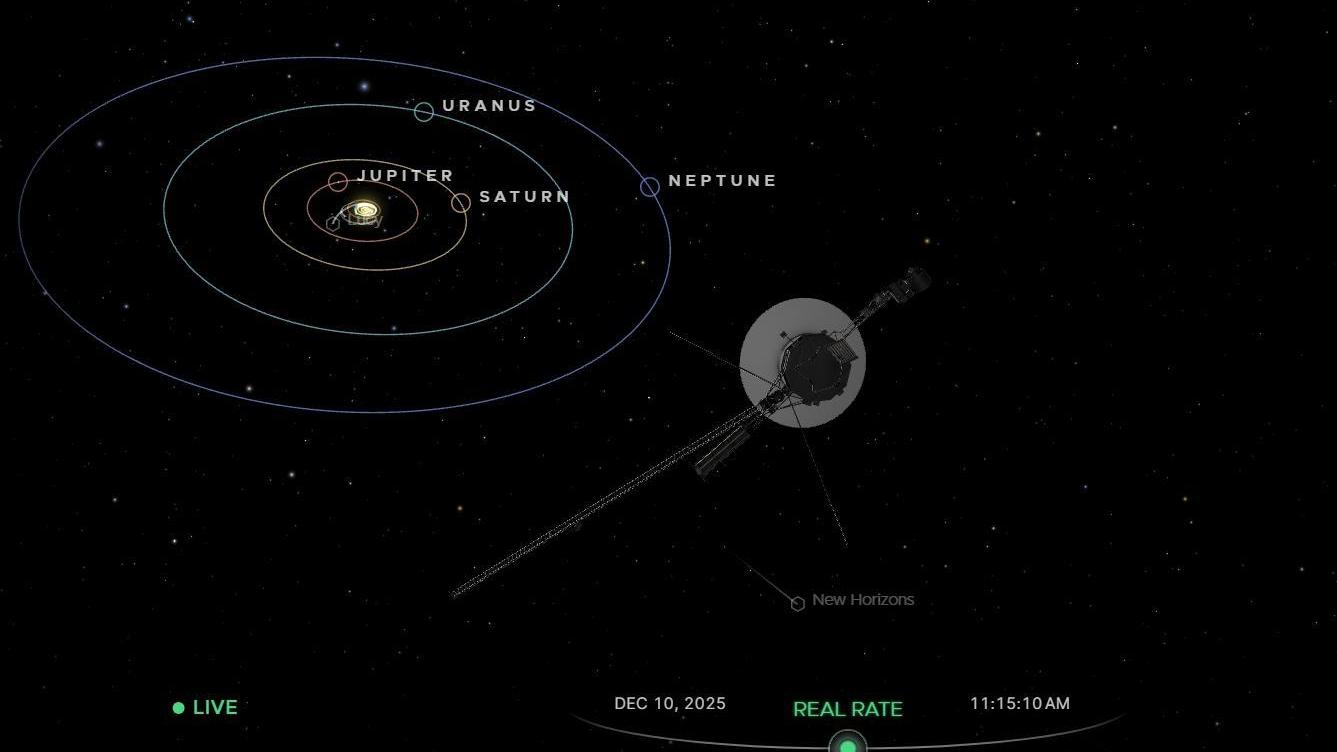 航行者1號（Voyager 1）明年料距離地球1光日創歷史 飛行近50年仍維持運作