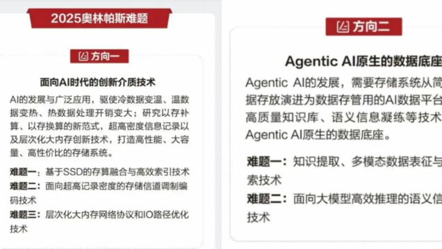 華為2025年奧林帕斯難題。（圖／翻攝微信公眾號「華為數據存儲」）