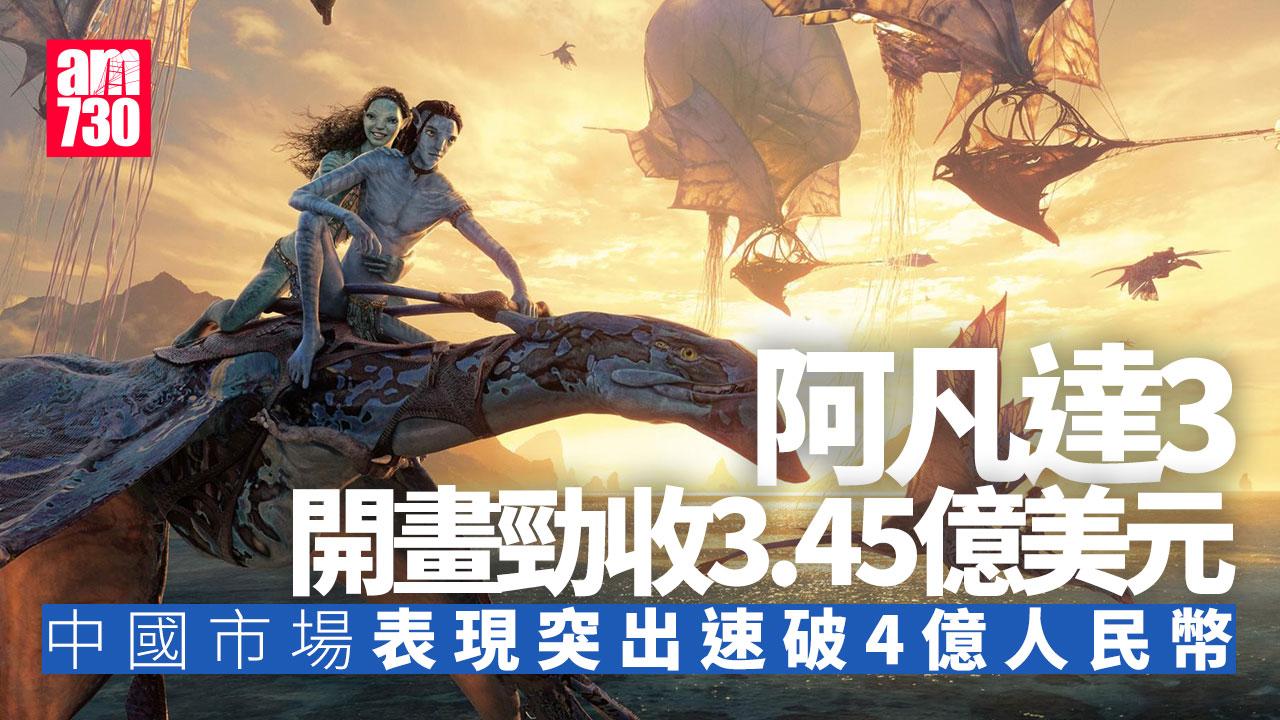 阿凡達3｜首周末全球票房勇奪冠軍 開畫勁收3.45億美元