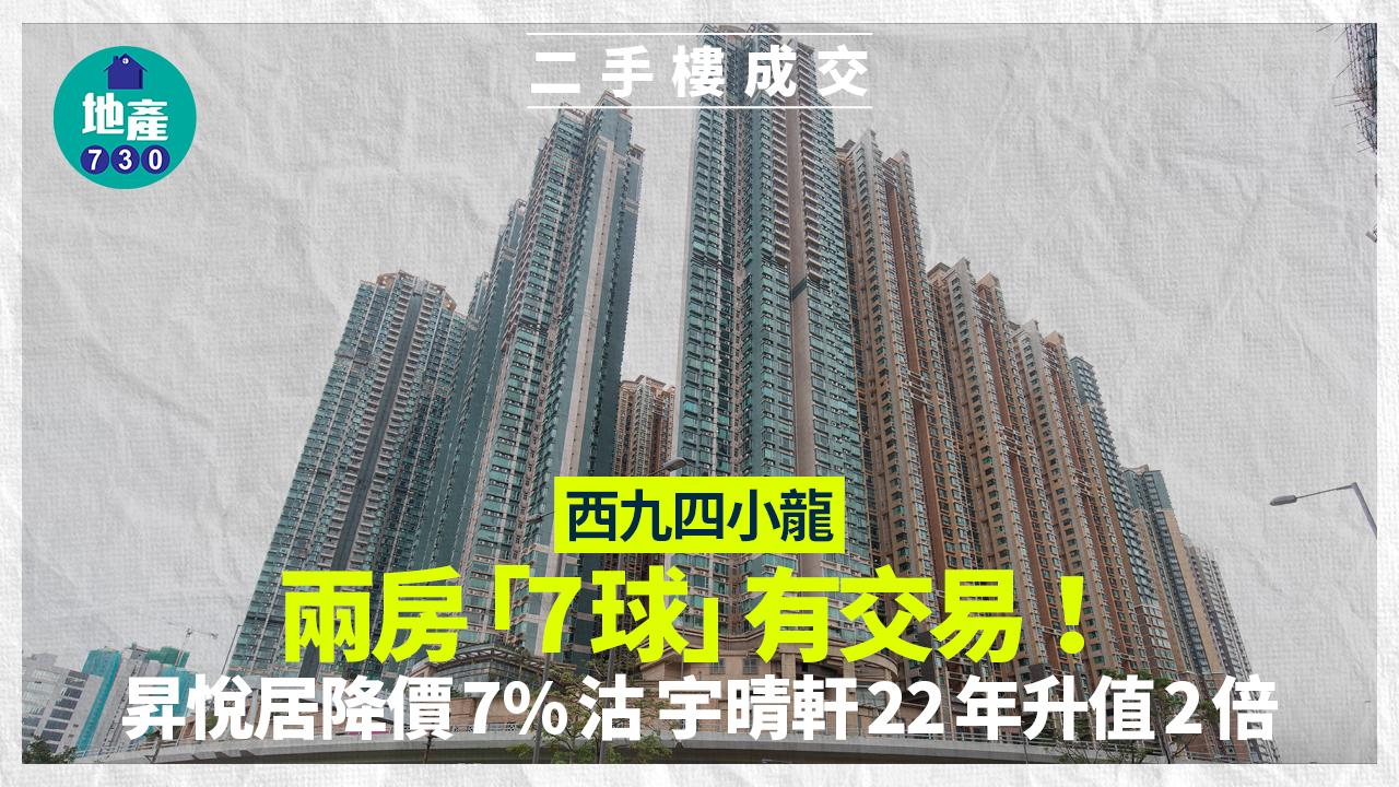 西九四小龍兩房「7球」有交易！昇悅居降價7%沽 宇晴軒22年升值2倍｜二手樓成交