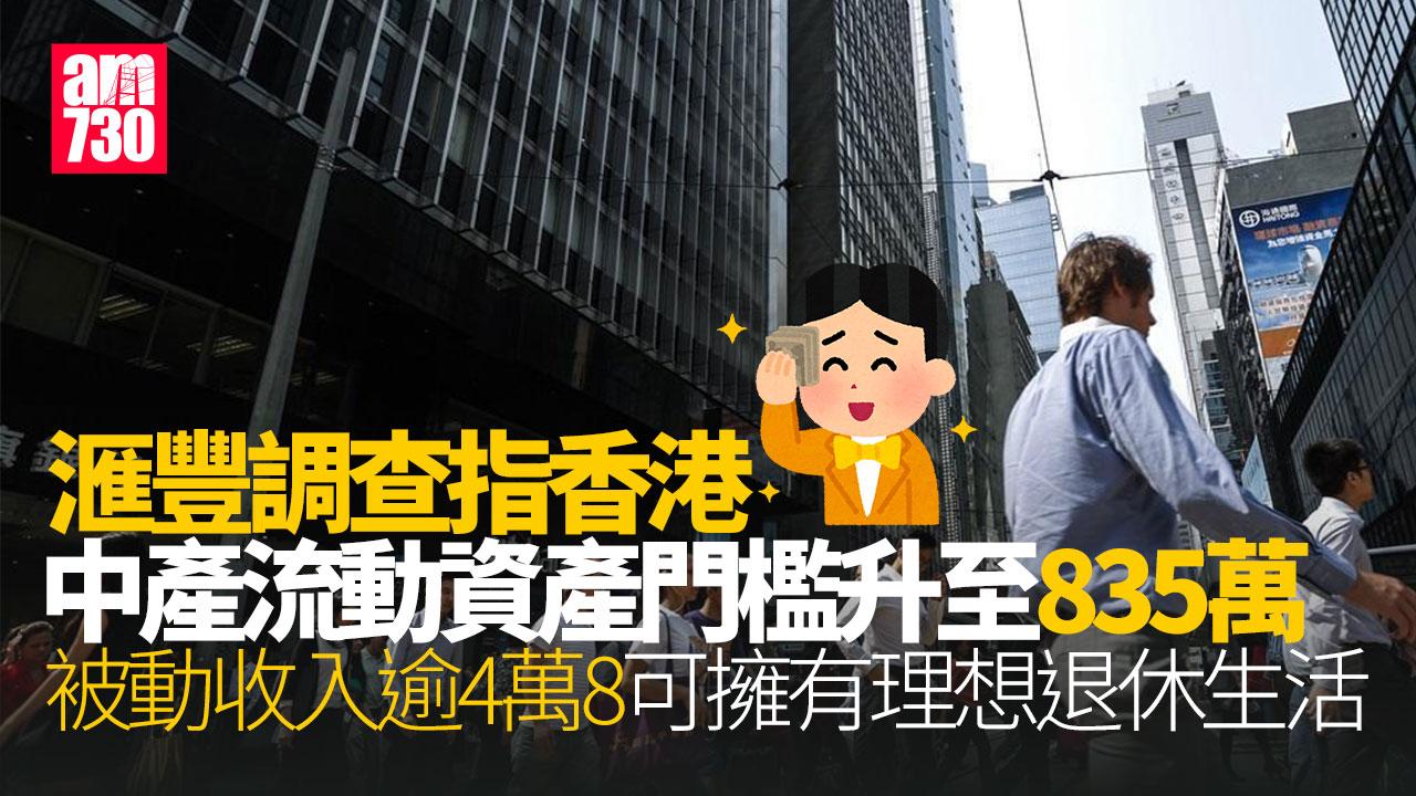 滙豐調查：港人百萬富翁平均39歲前成千萬富翁 中產流動資產門檻升至835萬