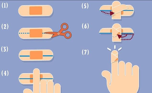 安全穩妥冇甩漏 完美膠布應咁貼