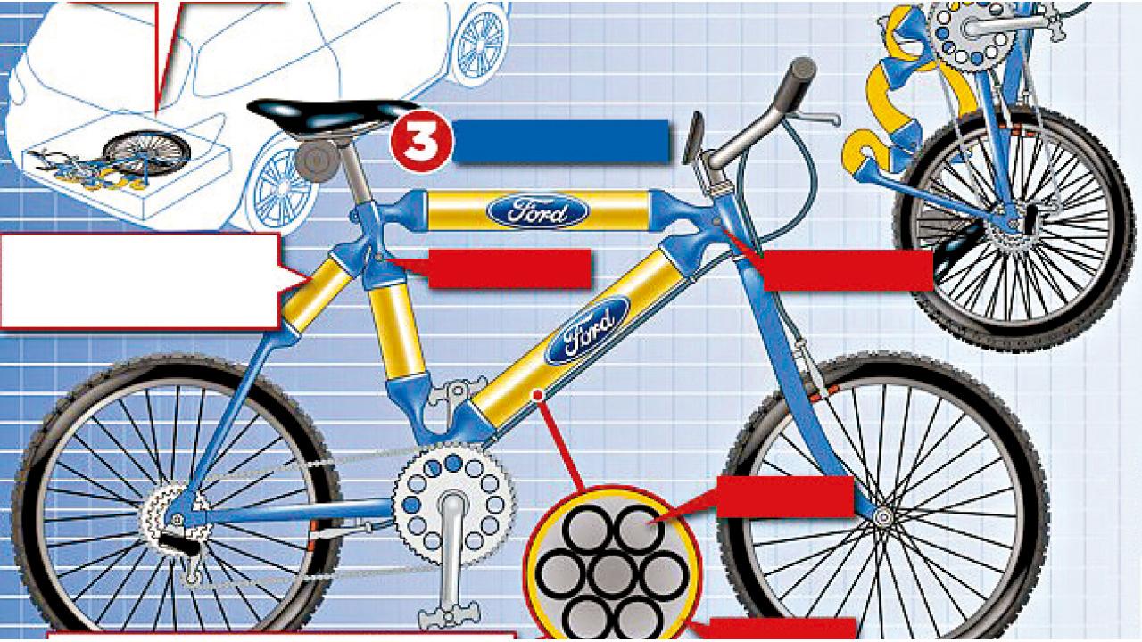 充氣單車 軟硬兼施 