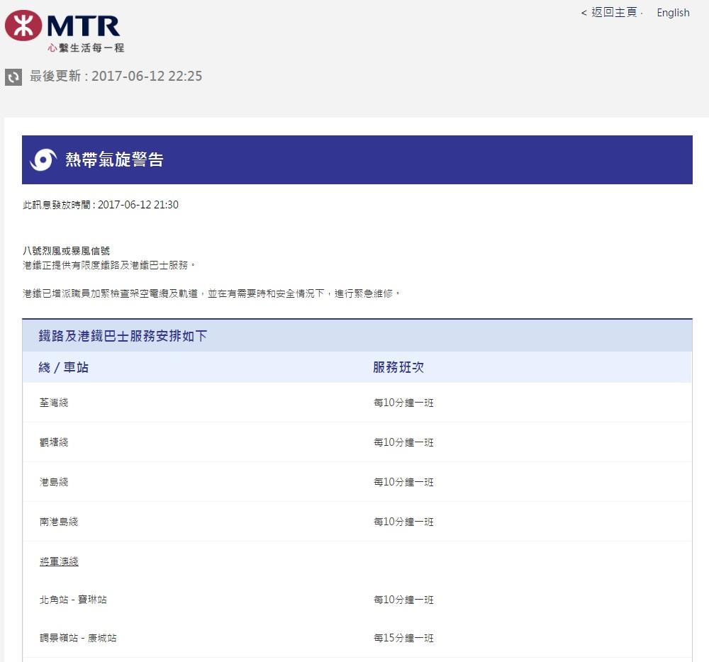 地鐵班次維持15至20分鐘