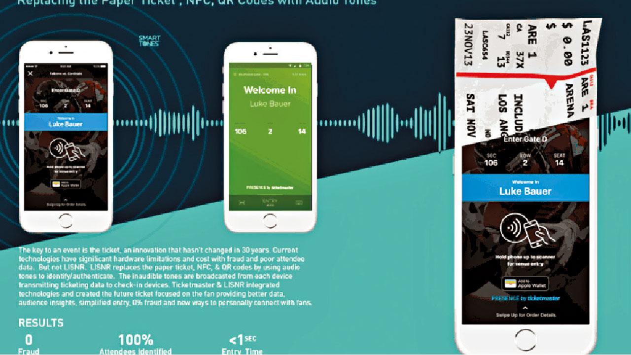 超聲波驗票系統 入場更方便
