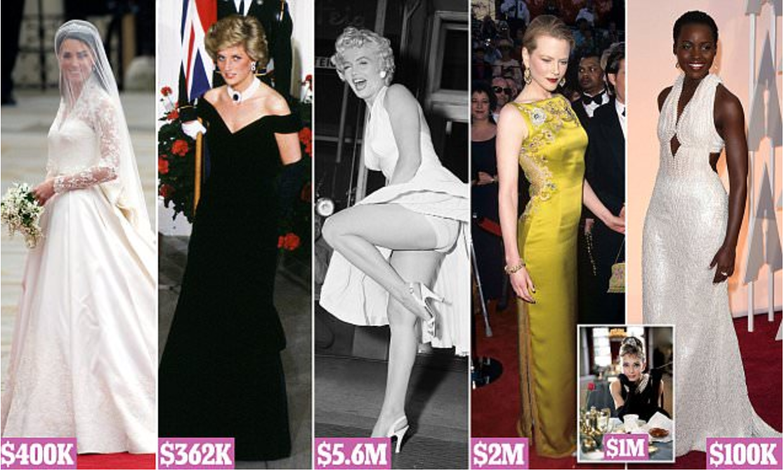 史上貴絕美人裳