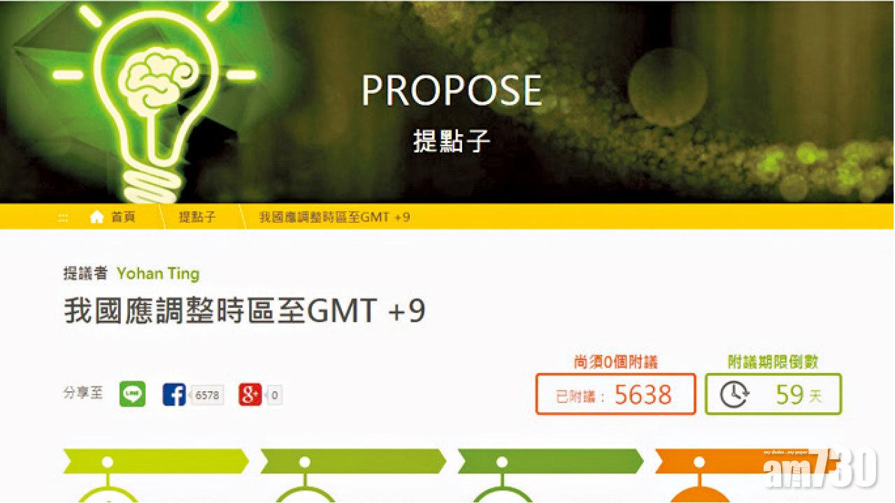 台網民倡改跟日韓時區 5千人聯署 政府需60日內回應