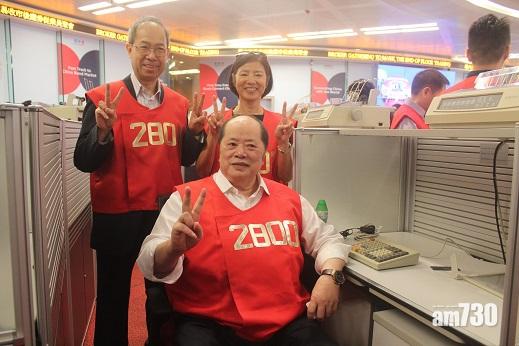 交易大堂結束  張華峰變身紅衫仔