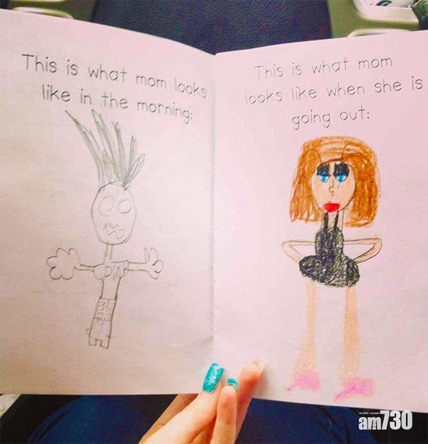 孩子的畫 父母的秘密