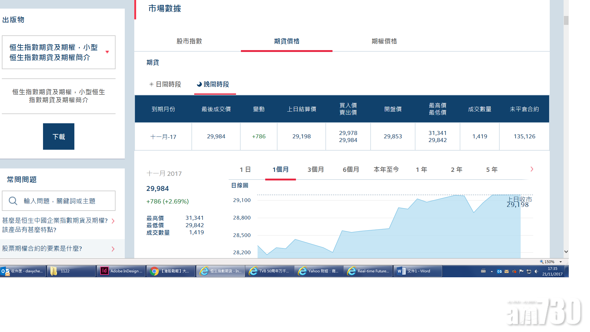 恒指愈升愈有夜期見31000！ | am730