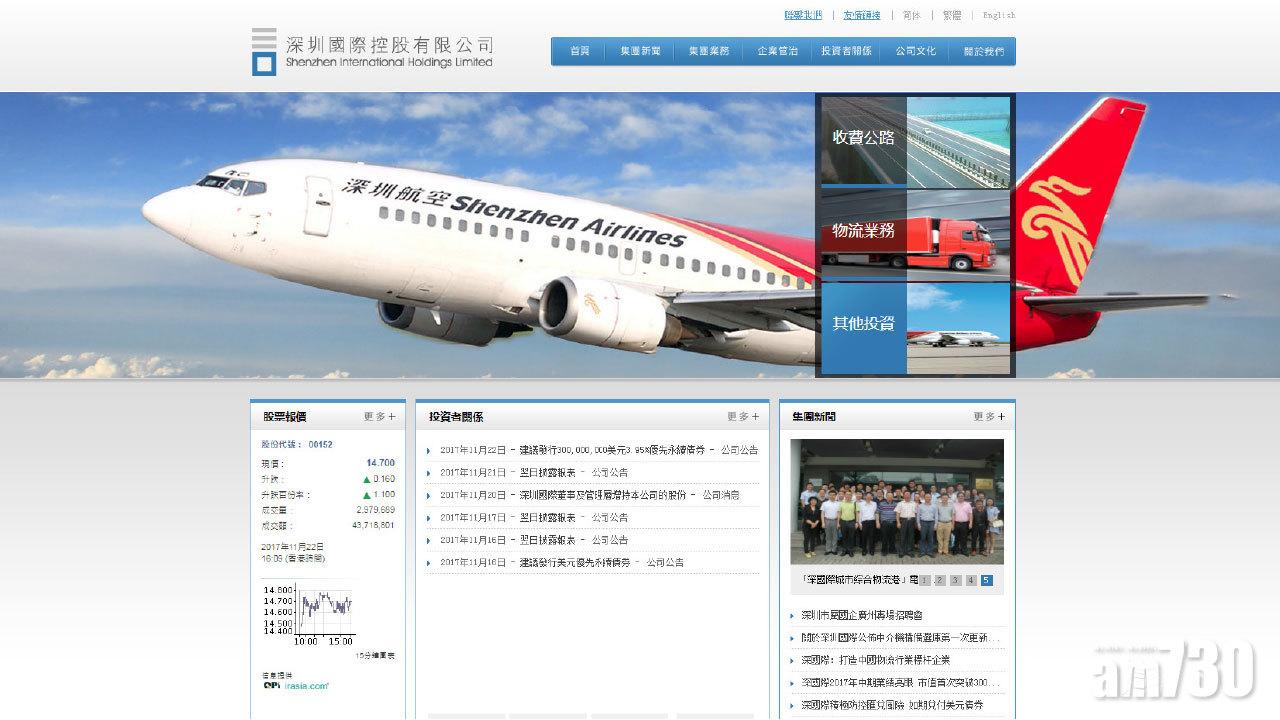 深圳國際發債集資逾23億