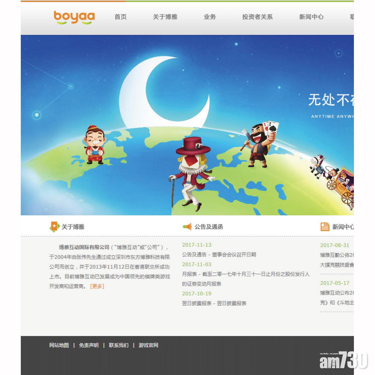 遊戲產品受影響博雅上季盈利跌