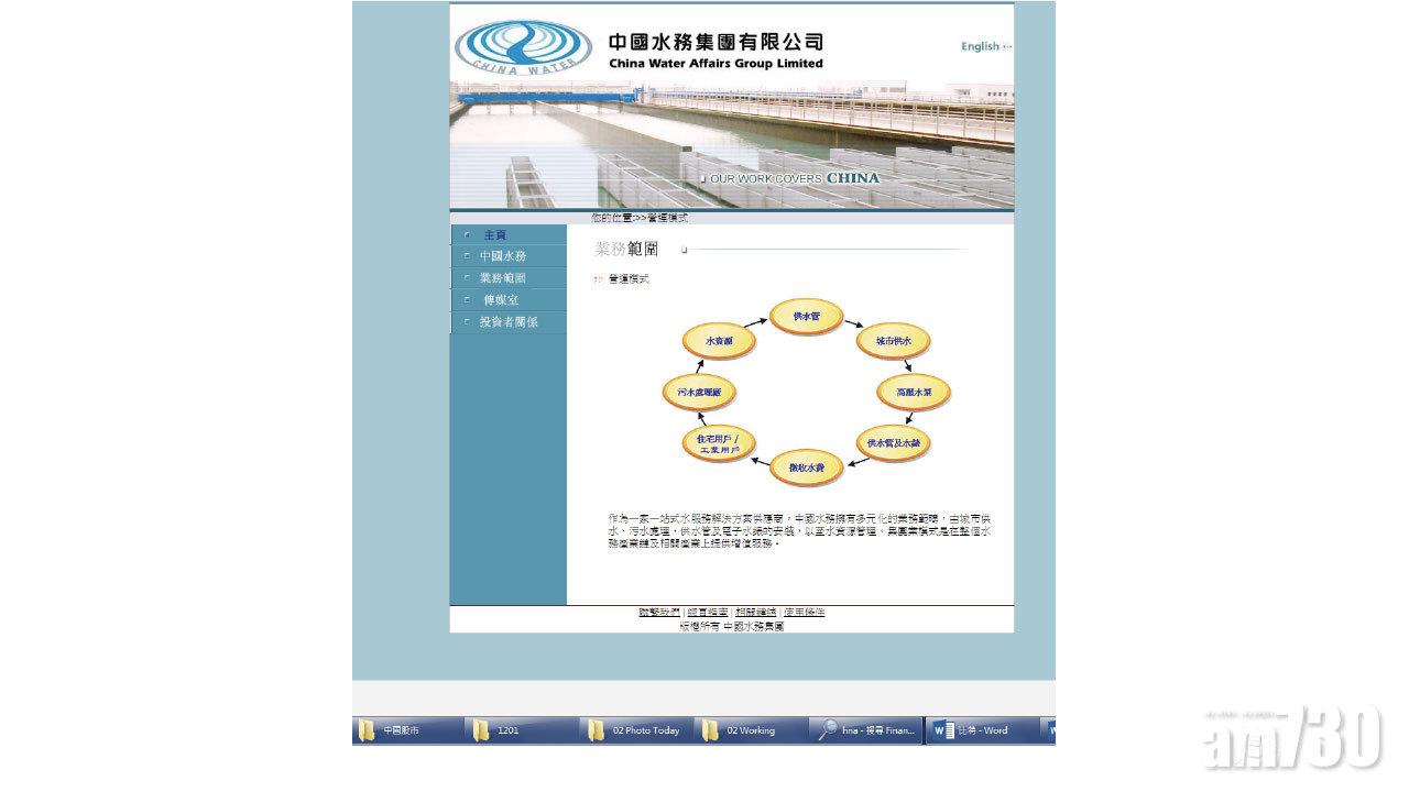 半年純利5.3億 中國水務派息8仙