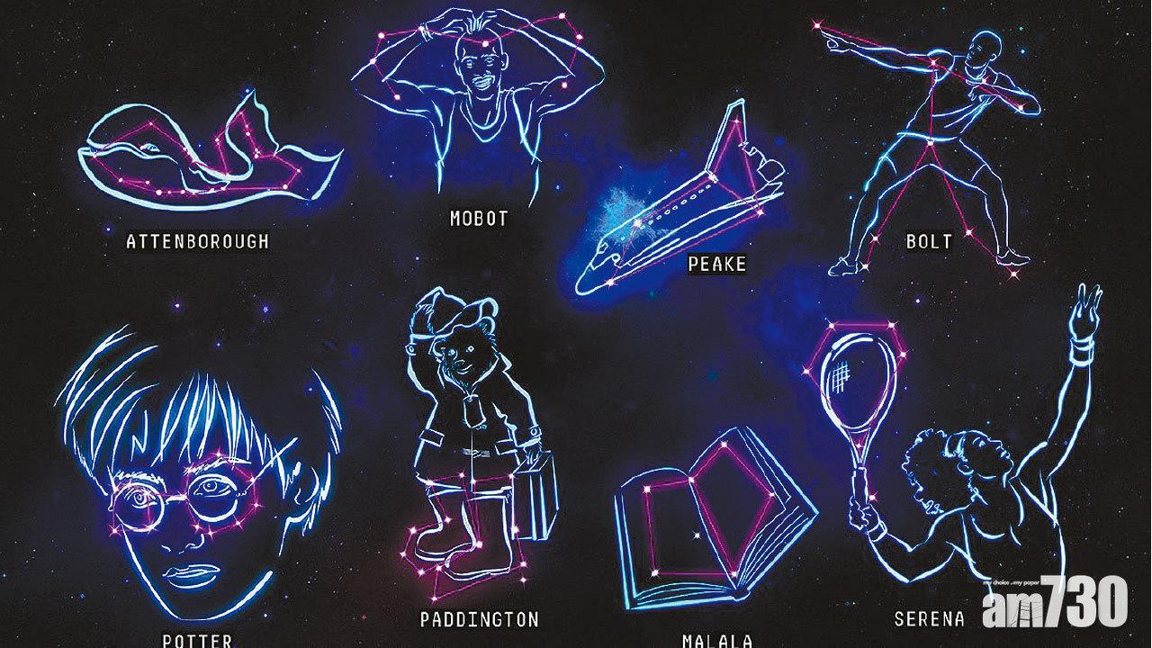 哈利波特 柏靈頓熊 變星座新名