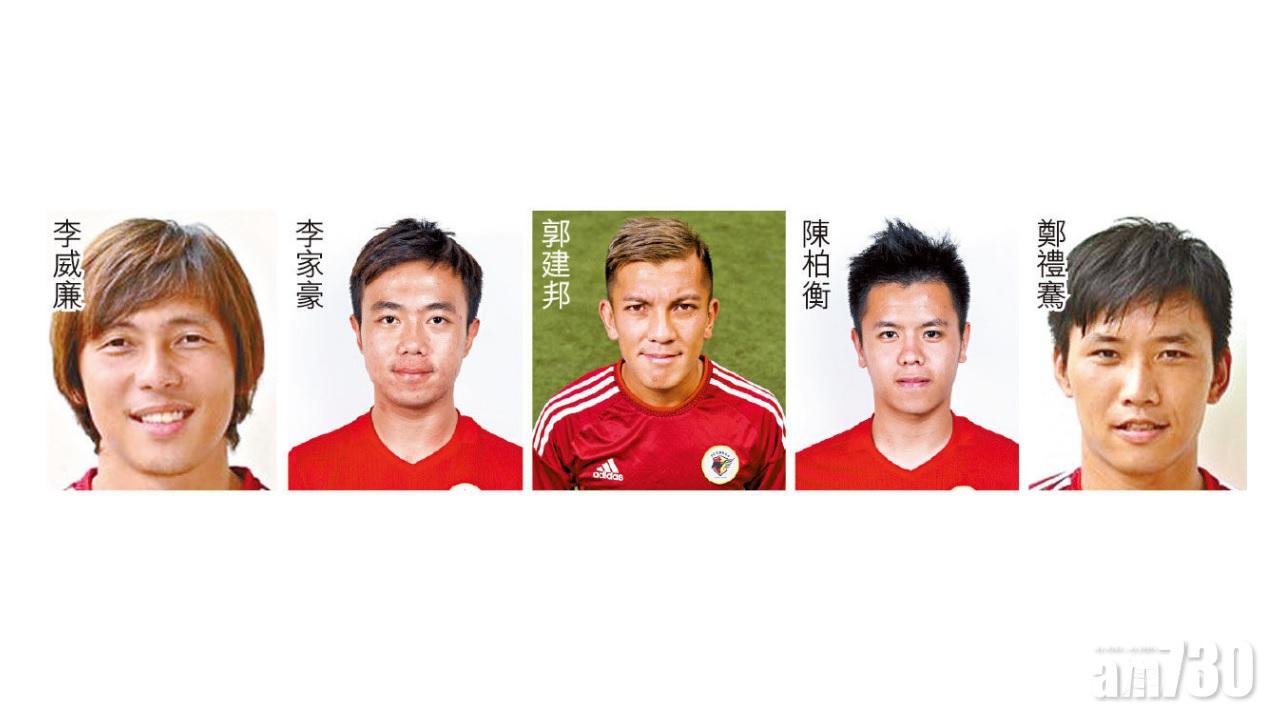 飛馬5球員涉打假波案  前足球先生李威廉認罪准保釋