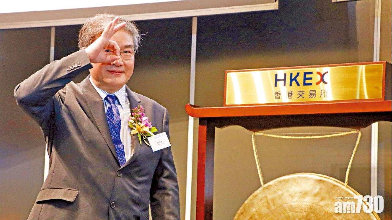 8新股今熱鬧登場 希瑪掛牌高漲76%