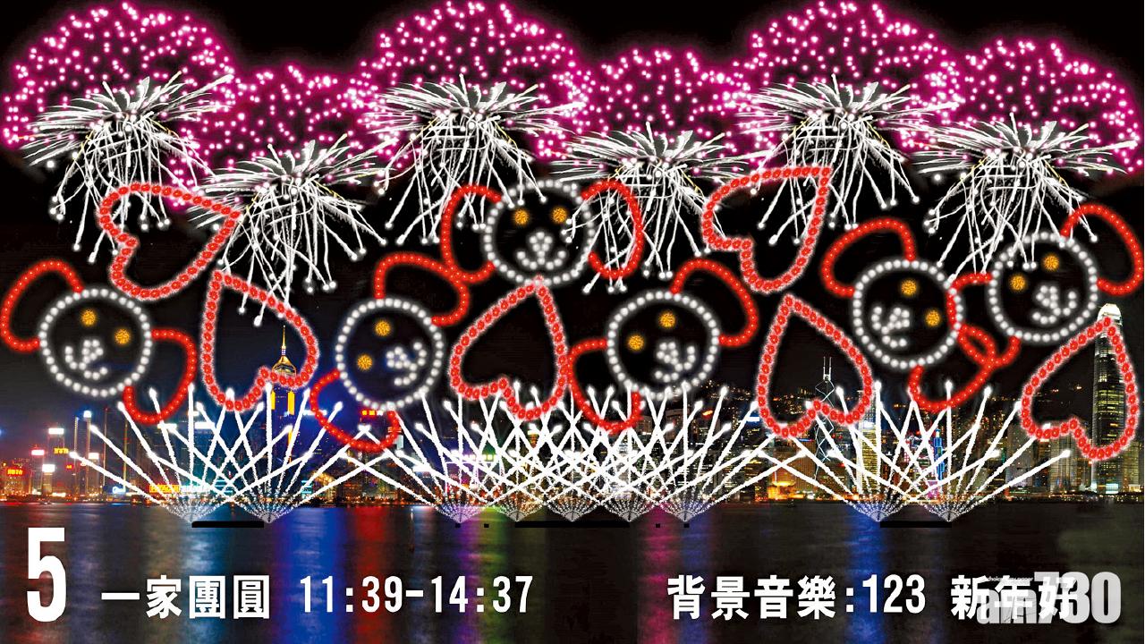 大年初二維港爆28999煙花  靈犬金元寶桃花躍現眼前