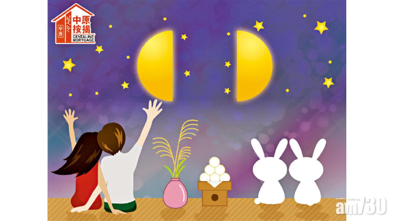 【市場資訊】2018中原按揭Facebook   中秋節有獎遊戲