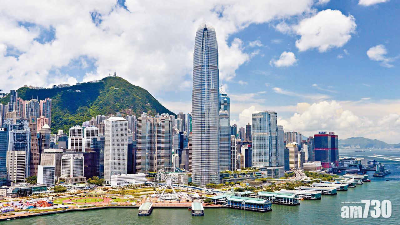 中美貿易爭拗升溫 港消費信心指數跌