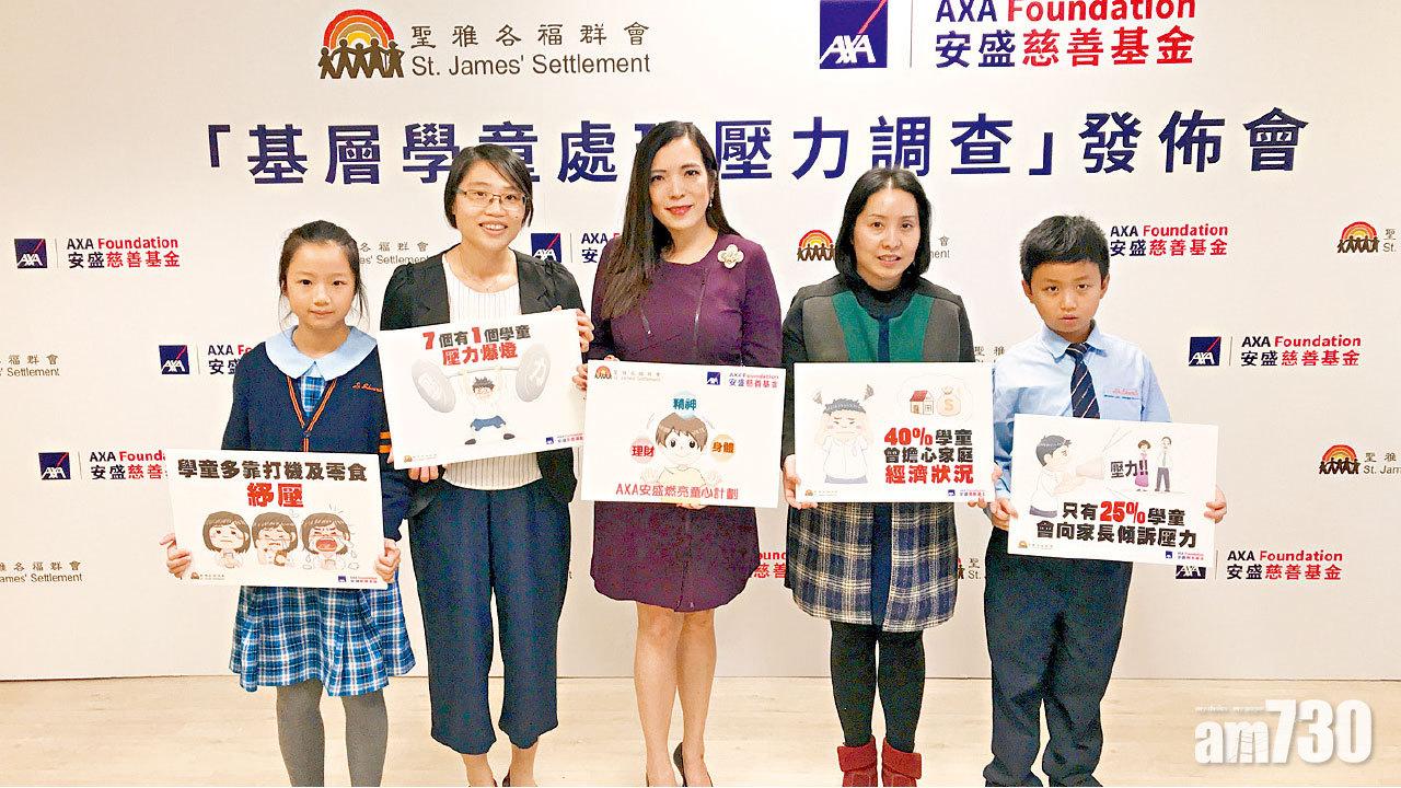 學童壓力調查 每7人有一個爆燈