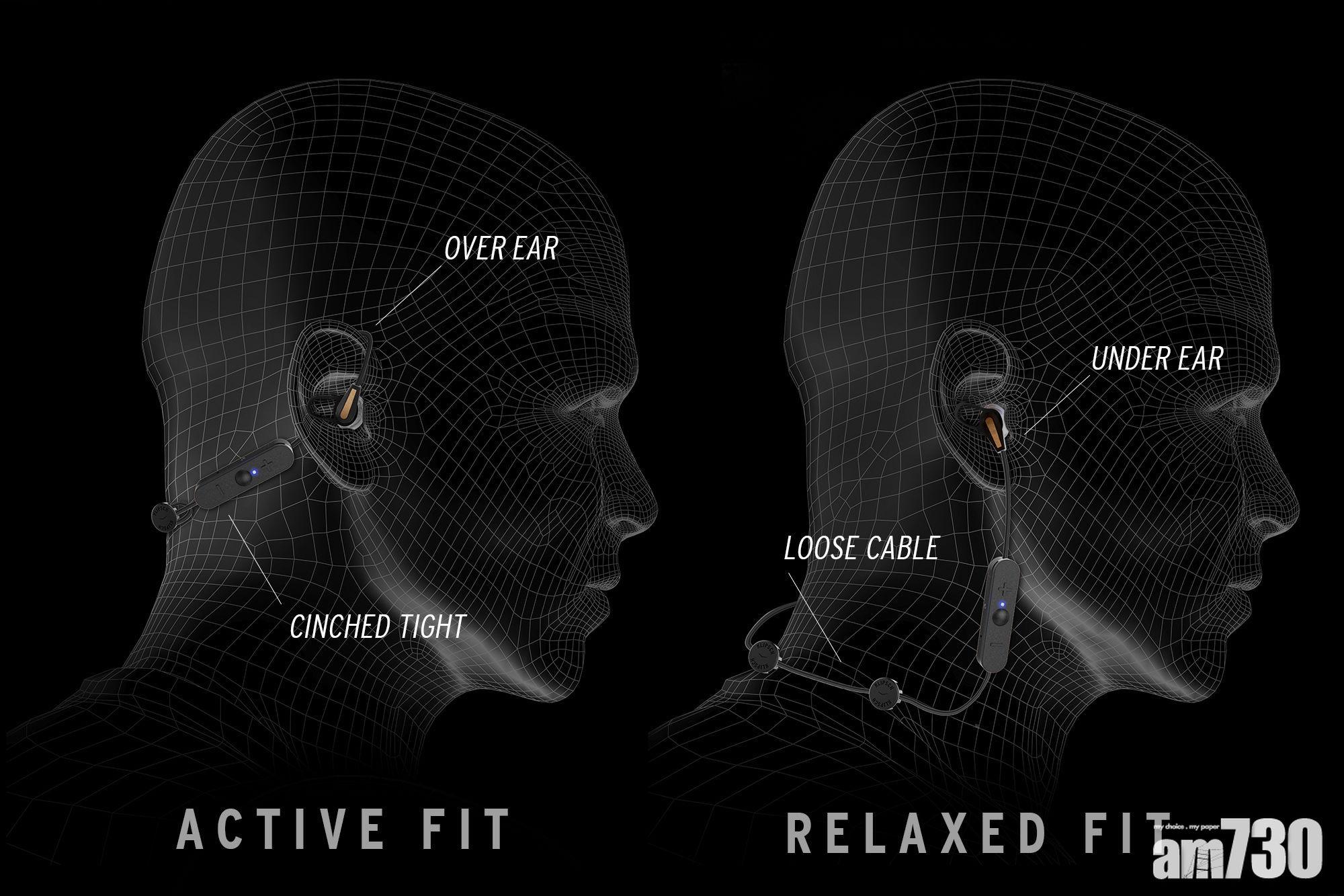 千元藍牙耳機多花款　Klipsch R5 Wireless