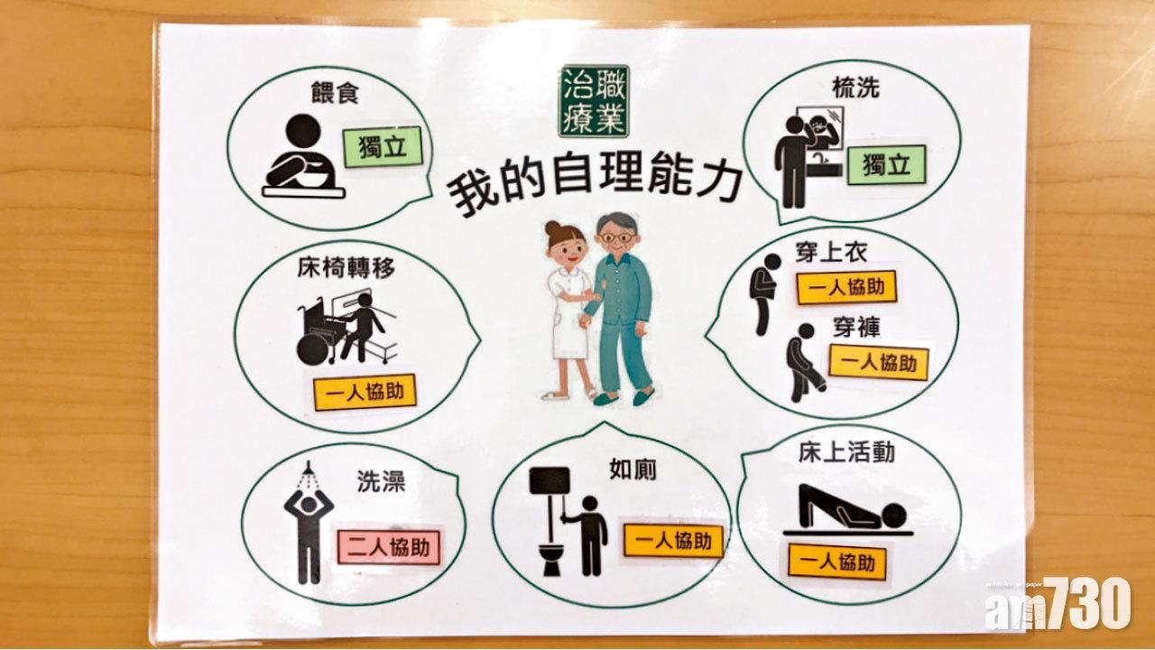 長者骨折 照顧有方